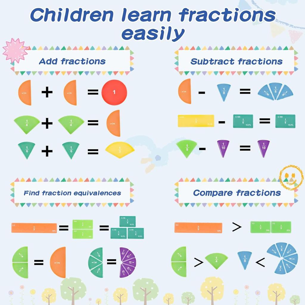 Magnetic Fraction Educational Puzzle, Magnetic Fraction Tiles and Circles, Elementary Fraction Manipulatives, Montessori Math Teaching Aid for Kids