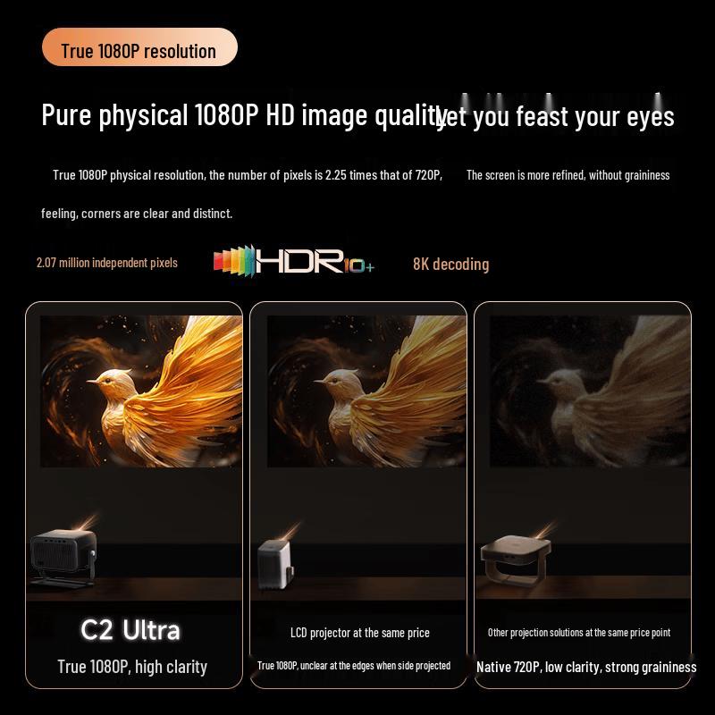 Big Orange C2 Ultra Smart Gimbal Projector (CN Version)