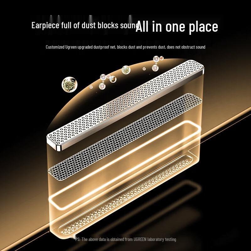 Ugreen iPhone 13/14 Anti-Peep Tempered Glass Screen Protector (2-Pack)