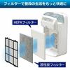 IRIS OHYAMA Air Purifier HXF-C25-W/RHF-253-TM/RHF-253-WM Compatible Replacement Deodorizing Filter 10 Tatami HXF-A25TF White