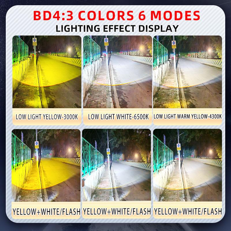 H4 Bi LED Projector Motorcycle Headlight Bulbs CANBUS Turbo Car Bulb H4 High Low Beam Fog Lamp Plug&Play 12V 24V
