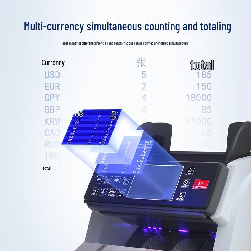Weirong WR-M998 Multi-Currency Banknote Counter CN Plug (adapter Included)