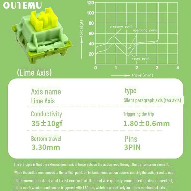 Gaote Custom Mechanical Keyboard V1/V2/V3 Lemon Axis with Silent Paragraph and Built-in Light Guide.