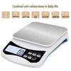 Diqingman Digital Kitchen Scale