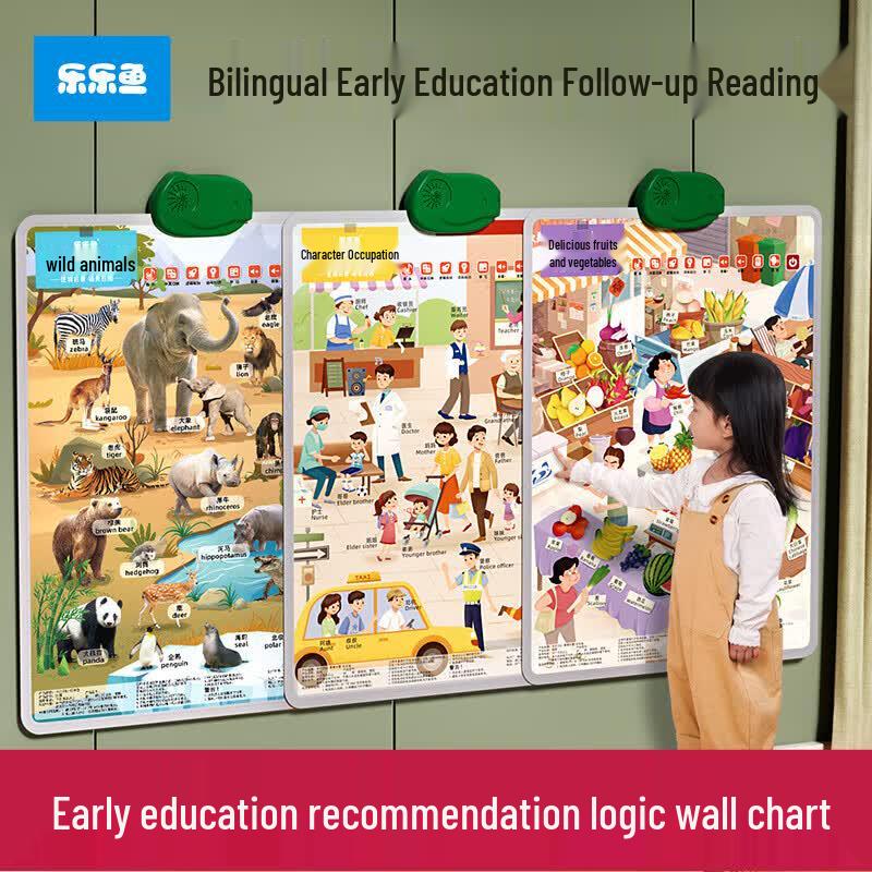 Leleyu Interactive Early Learning Sound Wall Charts