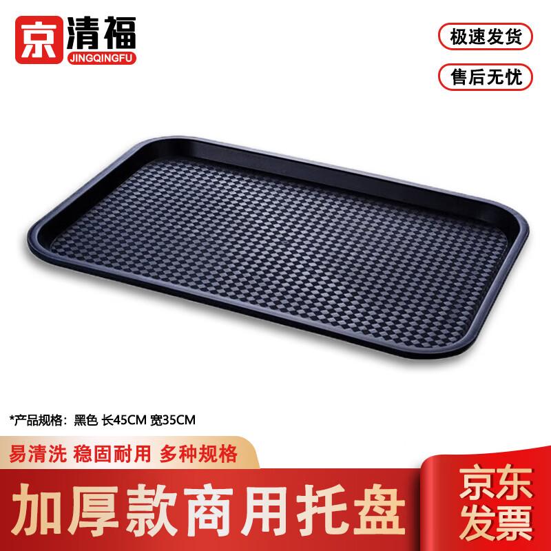 PP Plastic Non-slip Rectangular Serving Tray