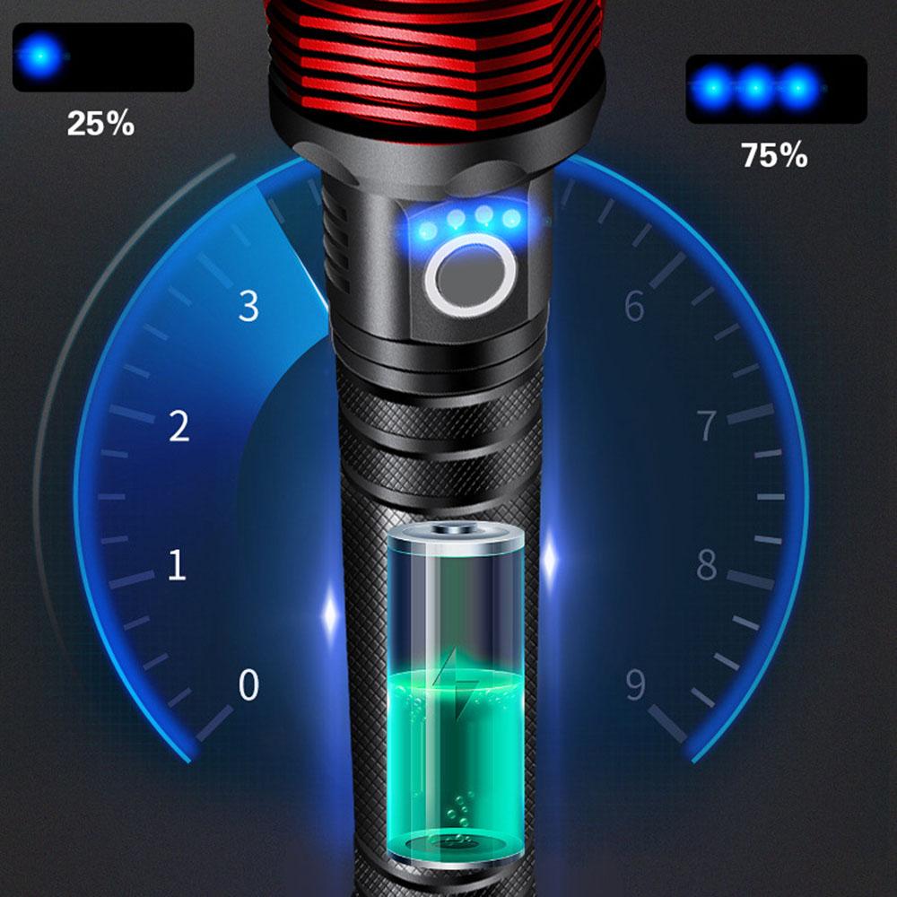 Outdoor Mini Flashlight Chargable Telescopic Zoom Flashlight For Working