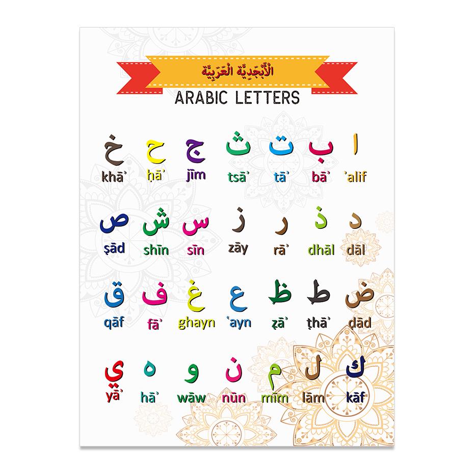 Arabic Letters Alphabet Islamic Posters Nursery Wall Art Canvas Painting Print Picture Kids Room Interior Home Decoration