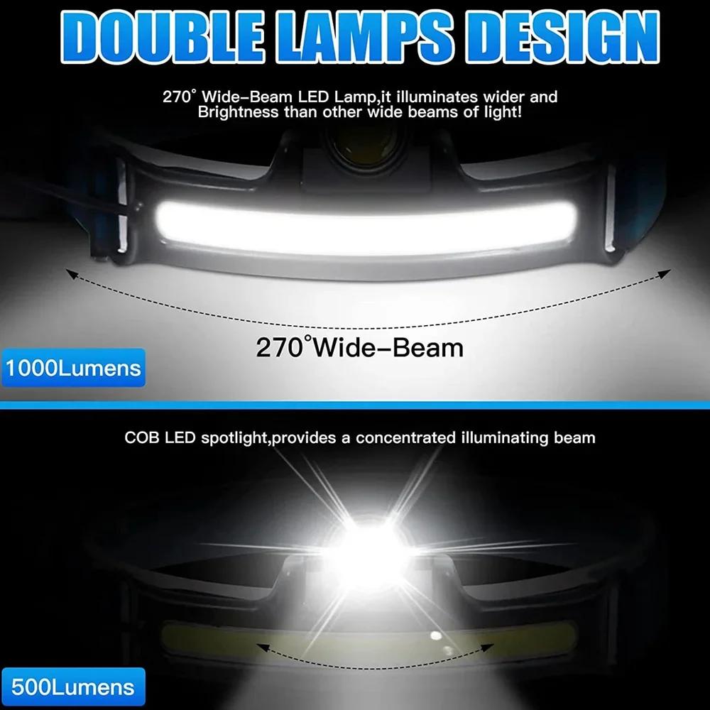 

USB Rechargeable Induction Headlamp Zoom COB LED Head Torch 18650 Built in Battery Flashlight 6 Modes Fishing Camping Lantern