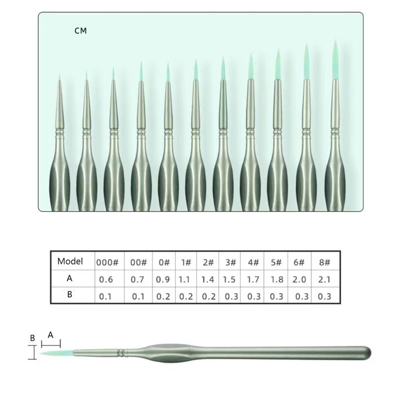 Detail Paint Brush Set 11Pcs Ergonomic Grip Miniature Brush for Fine Detailing and Acrylic Watercolor Oil Face Painting