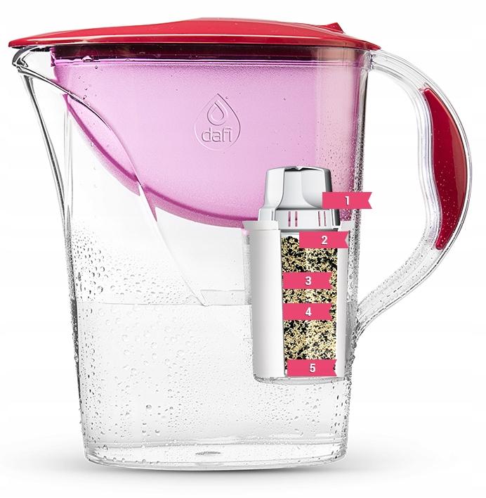 Dafi Classic 5+1 Filterkartusche für die Kanne