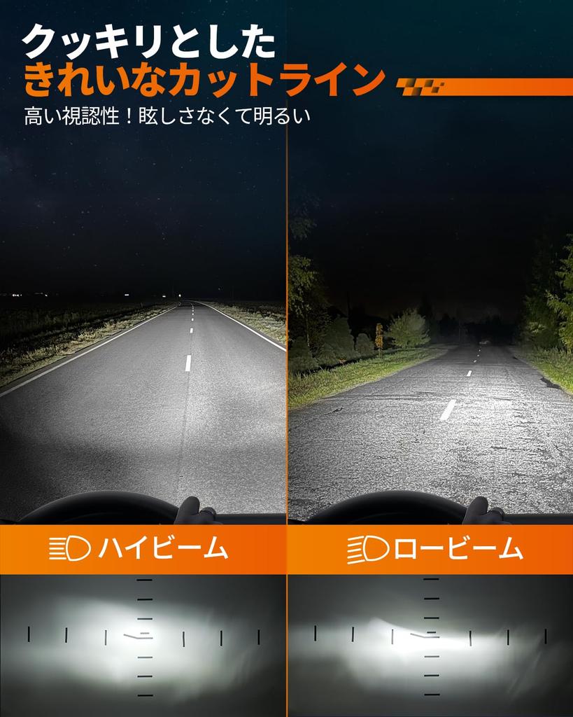 SEALIGHT H4 LED Headlights 7535 CSP Switching LED Vehicle Inspection Triple Heat Hours of IP67 for Cars and High-Brightness [30,000 LM, 6500K, 50W],