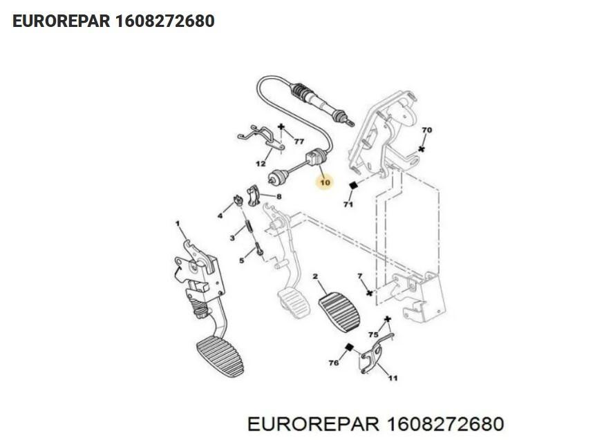 

ТРОС СЦЕПЛЕНИЯ PARTNER-BERLINGO DW8B 2003-2009