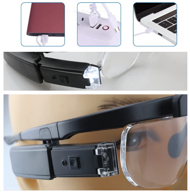 eyeglass magnifier with and magnification options Perfect for precision work such as watch jewelry and integrated Frees up your Clip-on light, 1.5x,