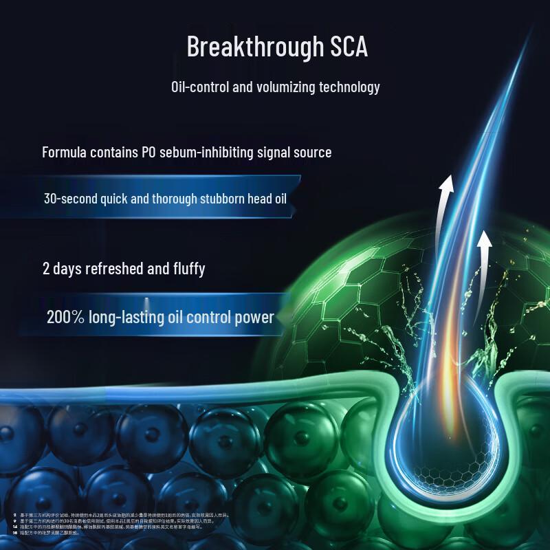 Clear Men's Anti-Dandruff Oil Control Volumizing Shampoo