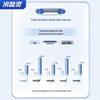 Leng Suan Ling Oral Care Toothpaste Set