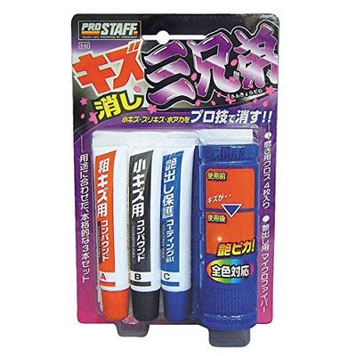 טיפול בצבע לרכב – מוצרים לתיקון שריטות ברכב