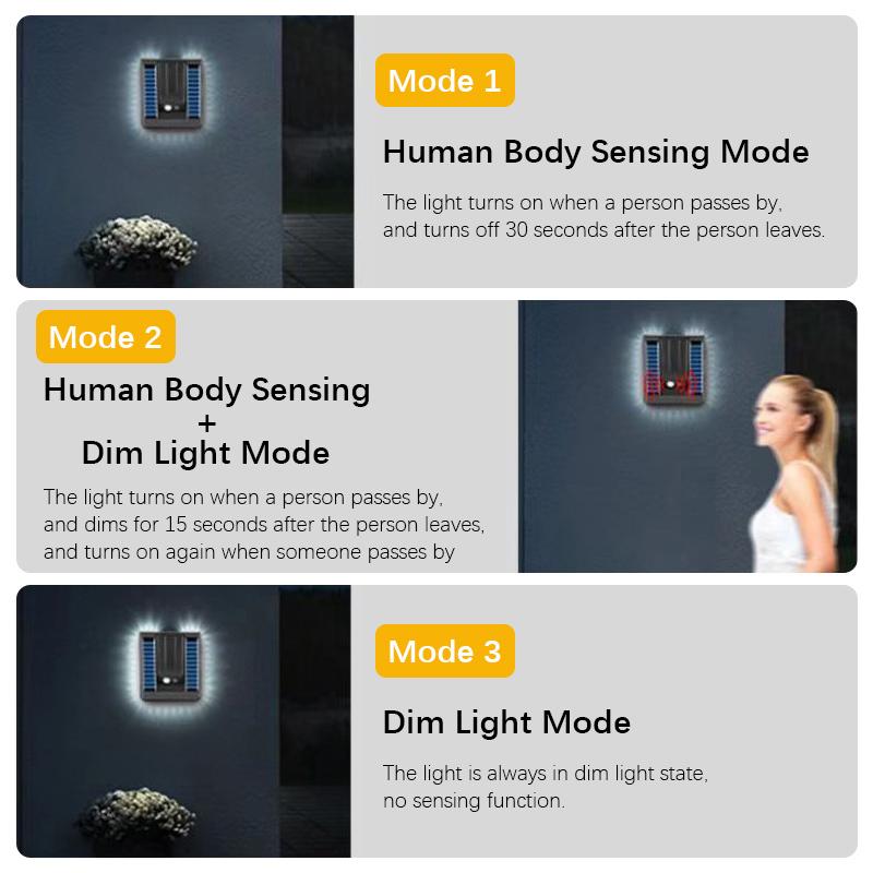 Outdoor Waterproof Wall Lamp, Minimalist Solar Light, Courtyard Light, Community Corridor, Human Body Sensing, Balcony, Staircas