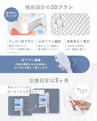 [What?! It's So Light...!!] Lightweight 105g! FisWhite Electric Toothbrush [Gum-Friendly Ultrasonic Vibration] with 5 Whitening Modes