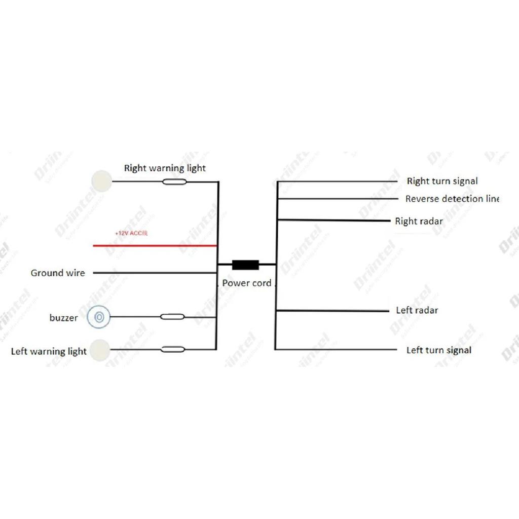 BSD Blind Area Spot Detection System Lane Change Blind Spot Monitoring BSM BSA 24Ghz Millimeter Wave Sens