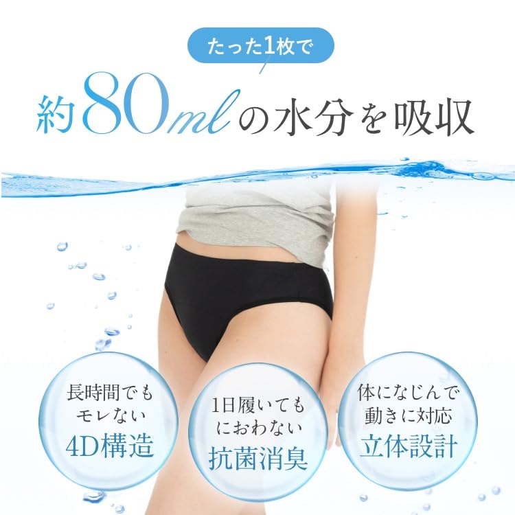 Set of Absorbent Sanitary Panties for Menstrual 3D Femtech &mooned 3-Piece Use, Quick-Drying, Antibacterial, Deodorizing, Construction, Washable, (L)