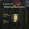 Portable Rechargeable Camping Lantern