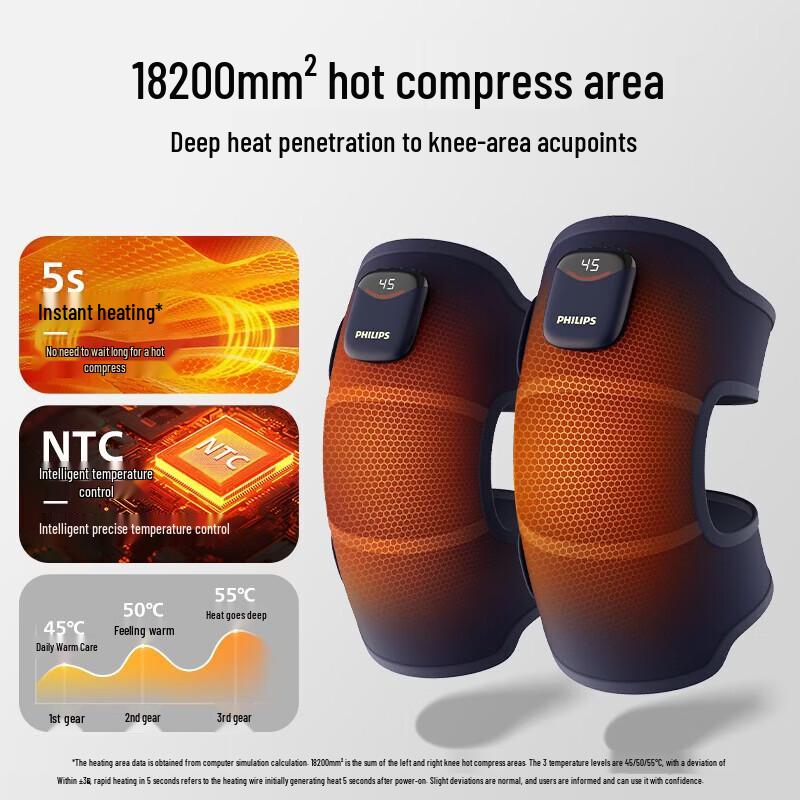 Philips Knee Massager PPM3110L CN plug (adapter included)
