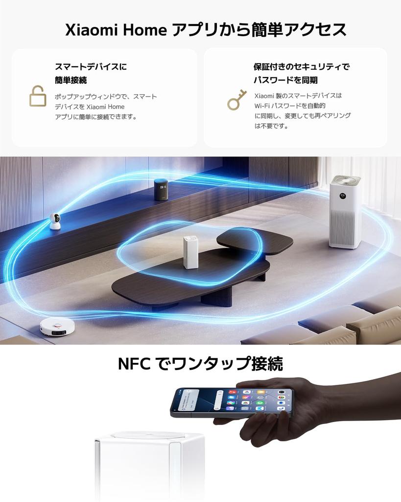 Xiaomi Mesh Wi-Fi Router Wireless LAN AX3000 NE Wi-Fi 6 Dual Band Max 3000Mbps Mesh Wi-Fi System Wifi Relay 2 Units