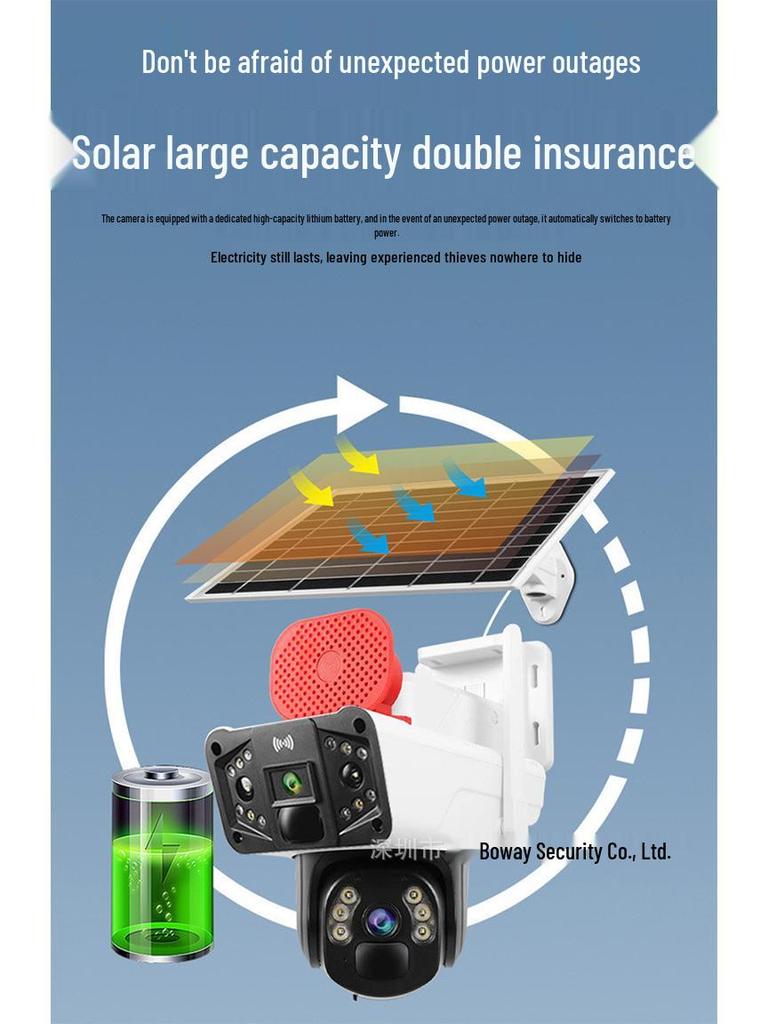OKAM 4G Solar Panoramic Surveillance Camera: Outdoor Full-Color Night Vision, Mobile Remote Access, Bullet & Dome Options