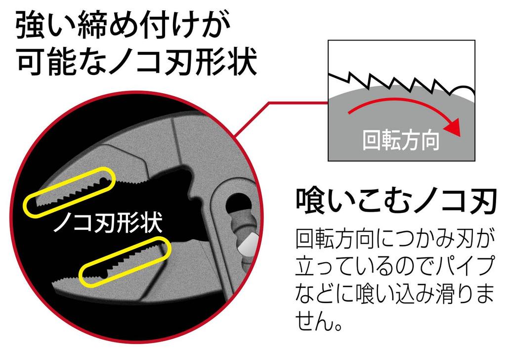 TTC Water Pump JIS 250mm TH-250WP 3-Piece Pliers,