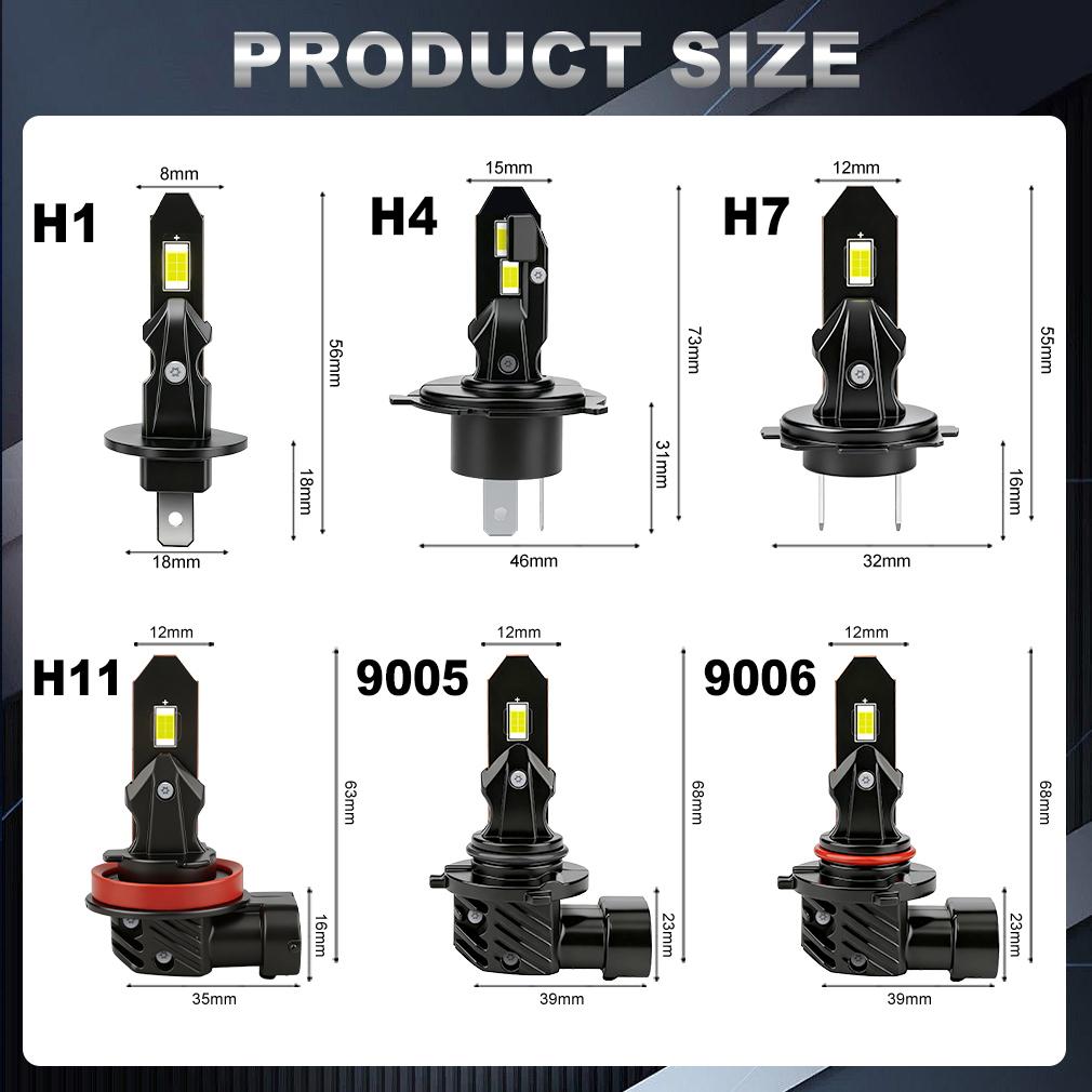 2 יחידות 20000 לומן H4 H7 נורות פנס קדמי LED 1:1 פנס קדמי לרכב ללא מאוורר H11 H8 H1 H3 9005 HB3 9006 HB4 Canbus מיני, אור DRL, פנס ערפל לרכב, 6000K לבן