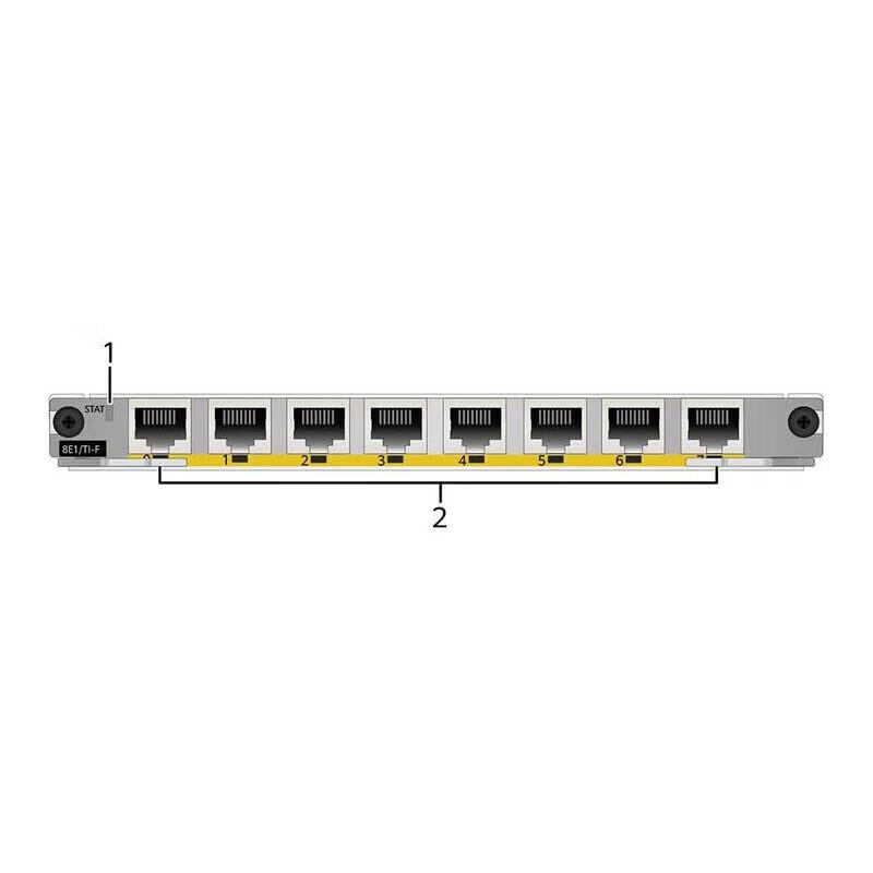 Huawei Network Router & Switch Interface Cards