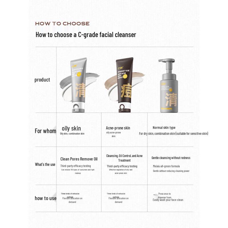 C-coffee Amino Acid Acne Control Dual Facial Cleanser