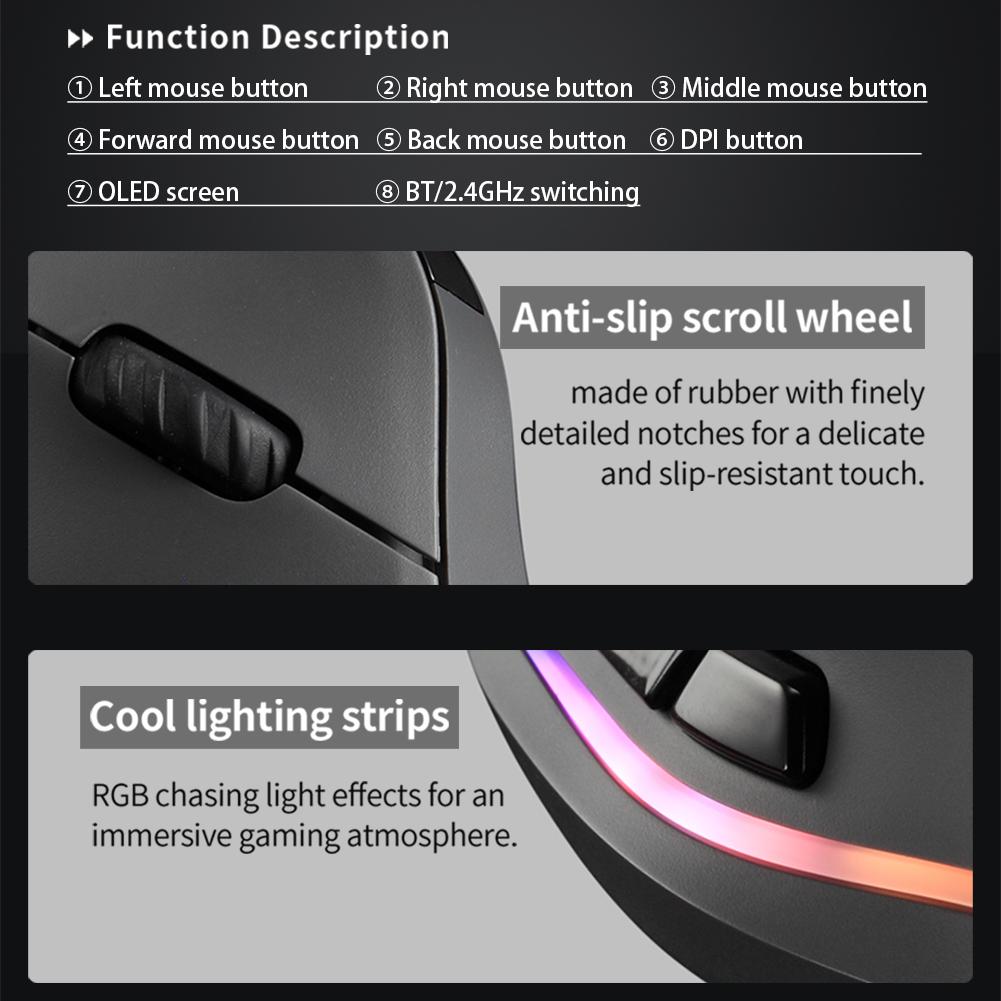 Vertical Wireless Mouse Adjustable DPI Ergonomic Mouse Rechargeable Tri-Mode BT+2.4GHz+Wired 7 Buttons for PC Laptop Mac