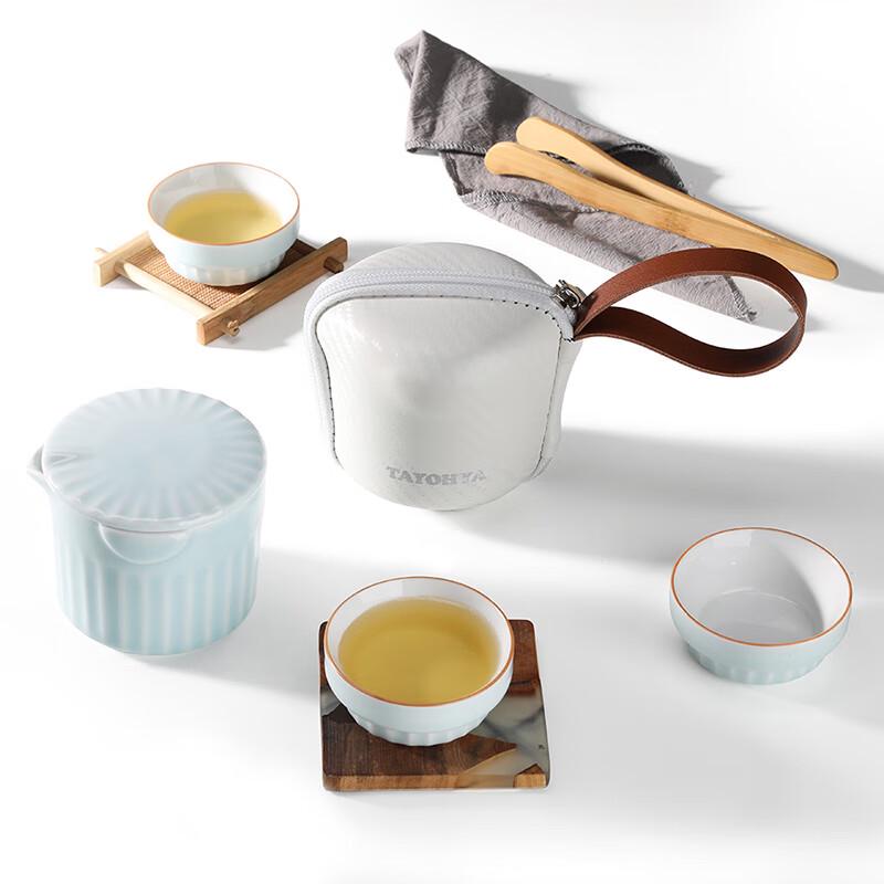 

Tayohya Threaded Gilt White Porcelain Travel Tea Set