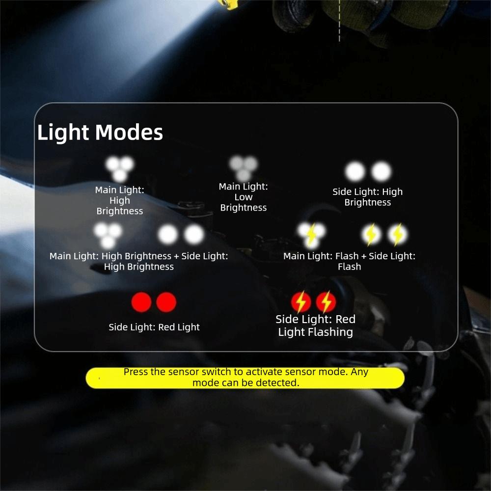Wave Sensor Rechargeable Work Light Rotatable Head Magnetic Base Sensor Headlamp Rechargeable Dual Light Source Clip Work Light
