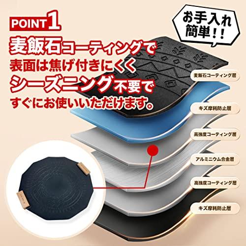 SWAG GEAR Multi-Griddle Pan, Grill, Camping, Maifan Stone Coating, Non-Stick, Induction Compatible, Storage Bag Included (Medium, White)