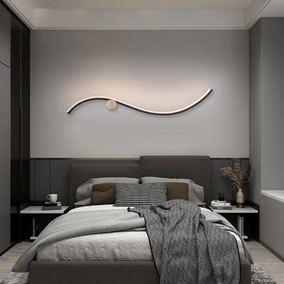 Lampade LED – Lampade da parete LED