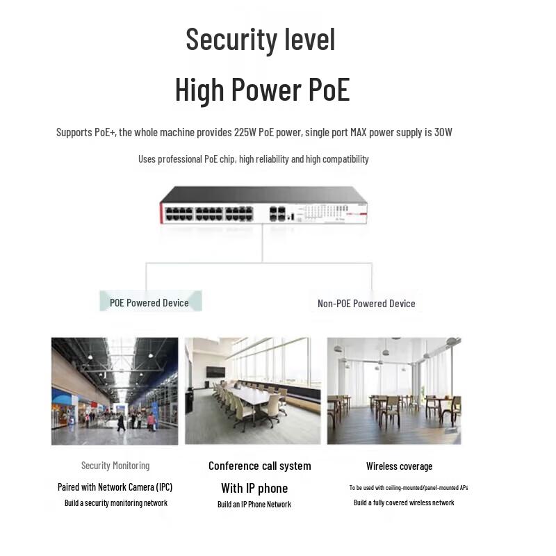 H3C BS228FX-P 24-Port Gigabit PoE+ Enterprise Network Switch with 10G Uplink