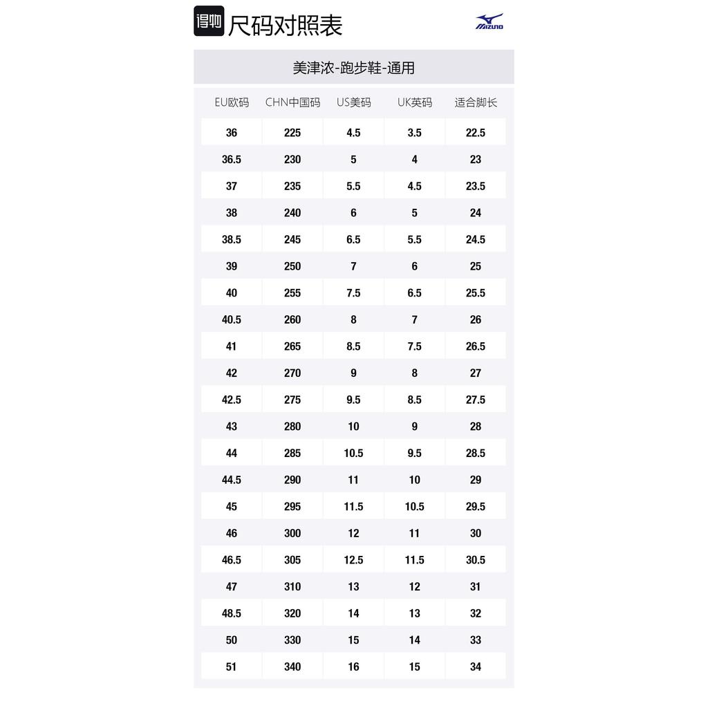 Mizuno Synthetic Leather Cushioning Abrasion Resistant Support Rebound Low top Casual Running Shoes Unisex Dark Brown D1GH232201