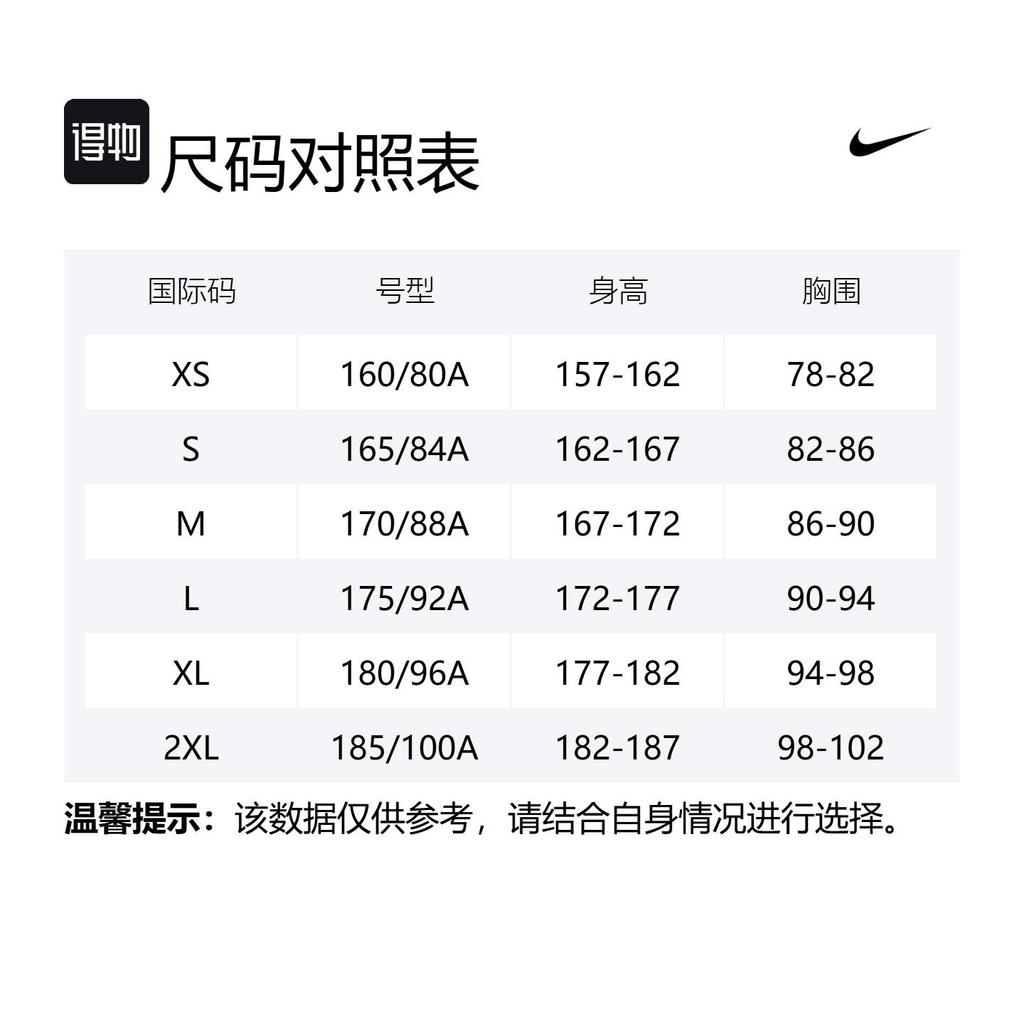 Nike Polo Uomo Verde/Blu FN3425-365