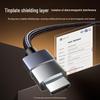 UGREEN HDMI 2.1 High-Speed 8K Cable