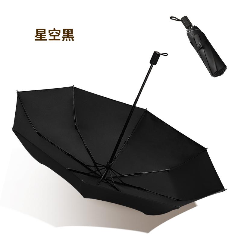 8-Bone three-fold manual vinyl sunscreen weather and rain dual-purpose personalized creative parasol umbrella print