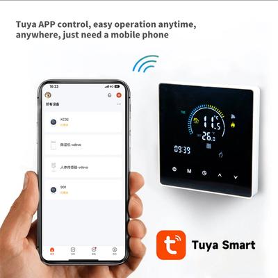 Smart Home – Smart Home-Steuerung