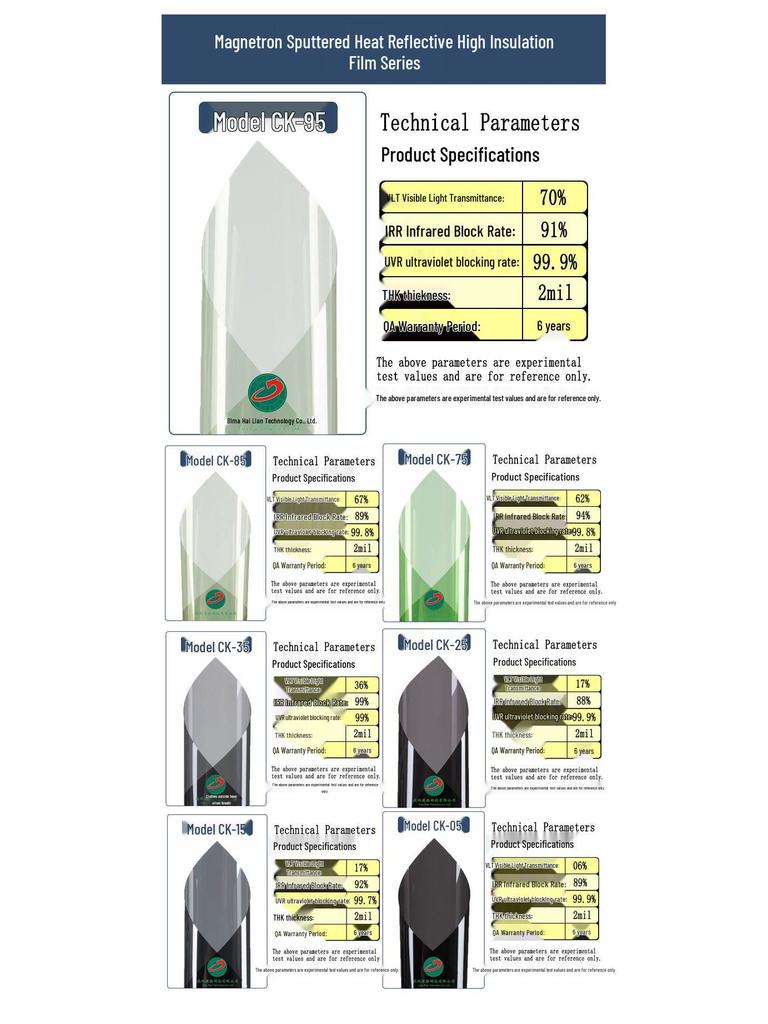 Nano Ceramic Car Window Heat Insulation Film, Anti-UV Solar Protection