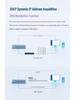 Industrial 5G Multi-Port Router with Full Network Support & WiFi CPE Phone Slot