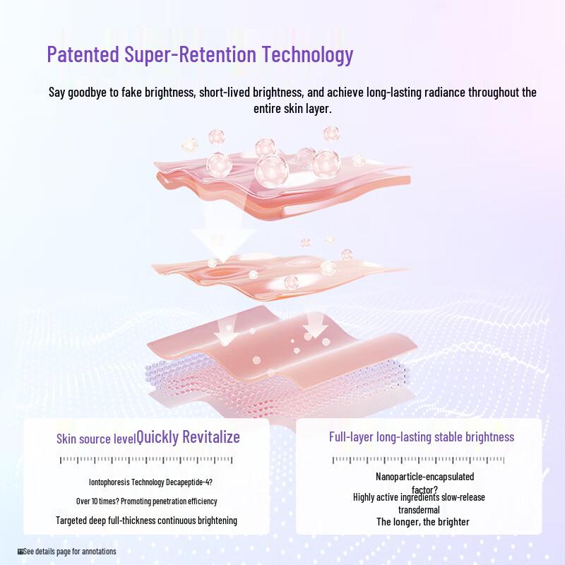 Ultras Aurora Milk Film Hydrating Mask