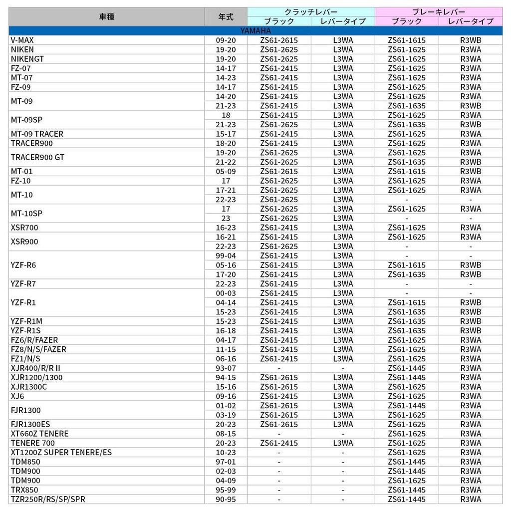ZETA RACING Tenere Pilot Lever Brake Dirt Freak DIRTFREAK F5582 model MT-09, Tracer/GT, MT-07, XSR900, XSR700, MT-10, 700...etc (old number