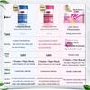 Swisse Multivitamin Complex