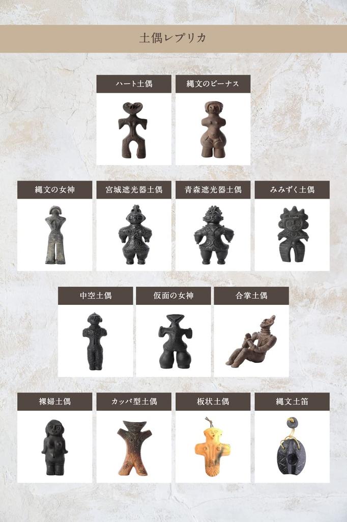 Hlína vytěžená v Aomori Miniaturní keramika ručně vyráběná řemeslníky Figurka ve tvaru stínu, Prefektura, (8 cm vysoký), Replika, (Miniaturní)